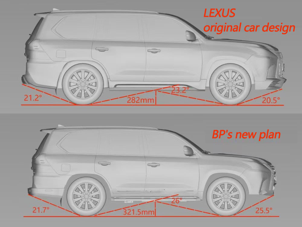 Lexus original vehicle design,BP new solution